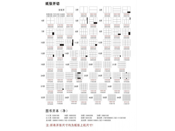 Basics of book materials and techniques